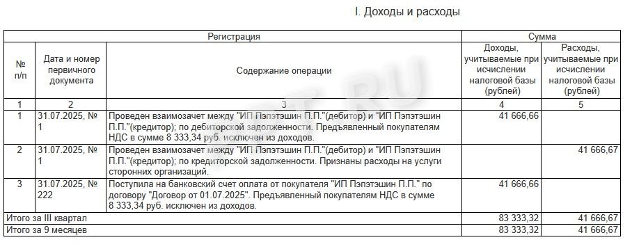 КУДИР, если применяется ставка НДС 20 %