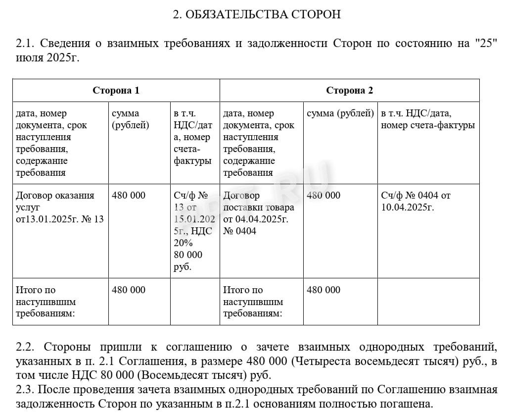 Соглашение о взаимозачете
