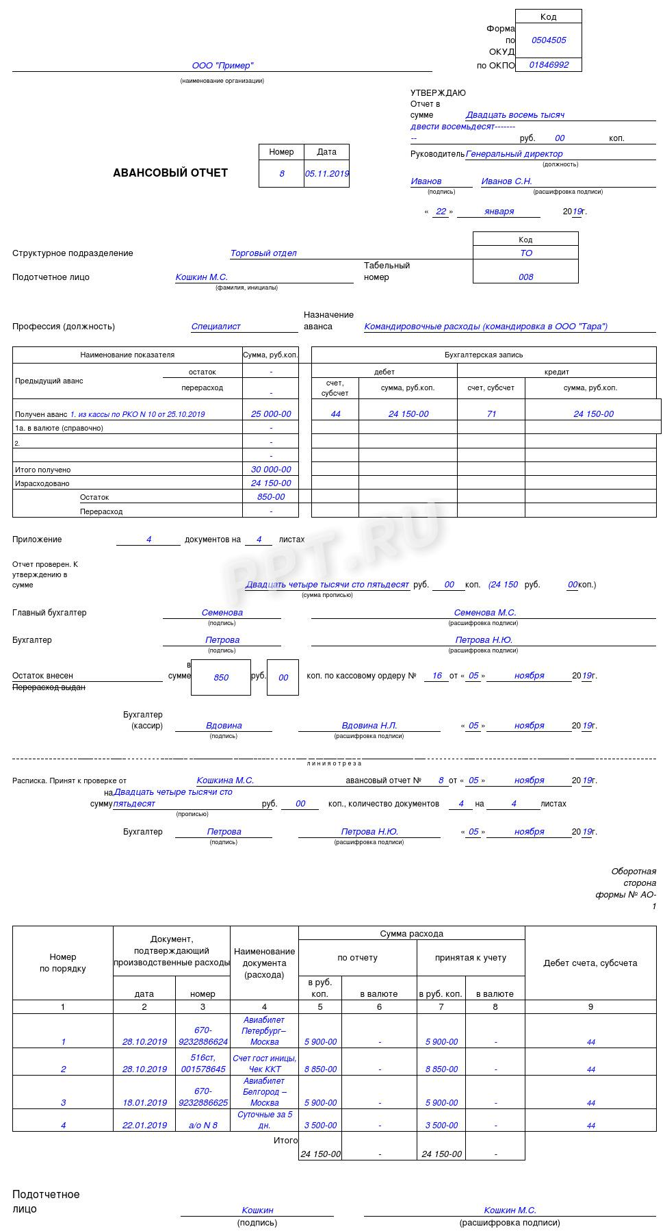 Образец авансового отчета