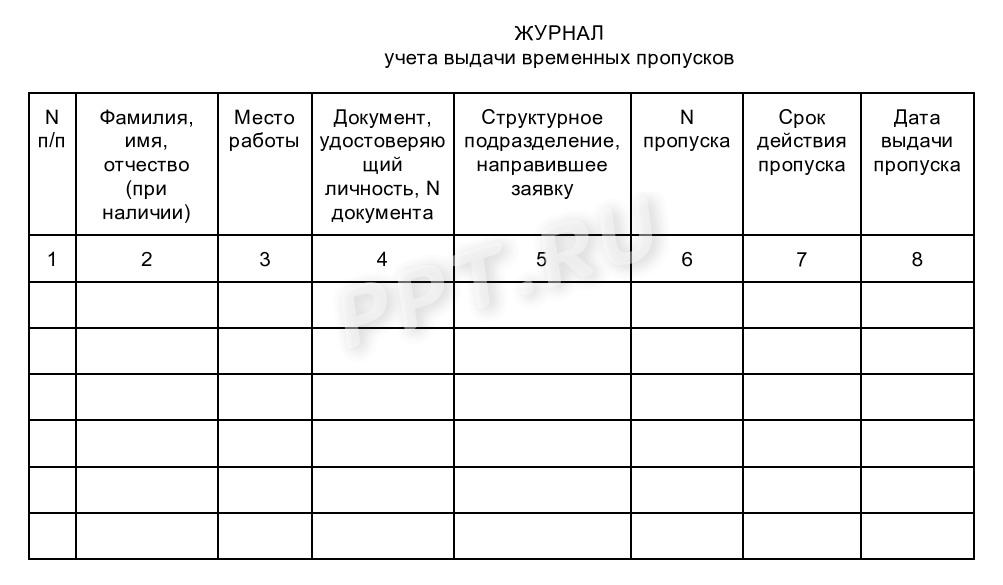 Журнал учета временных пропусков