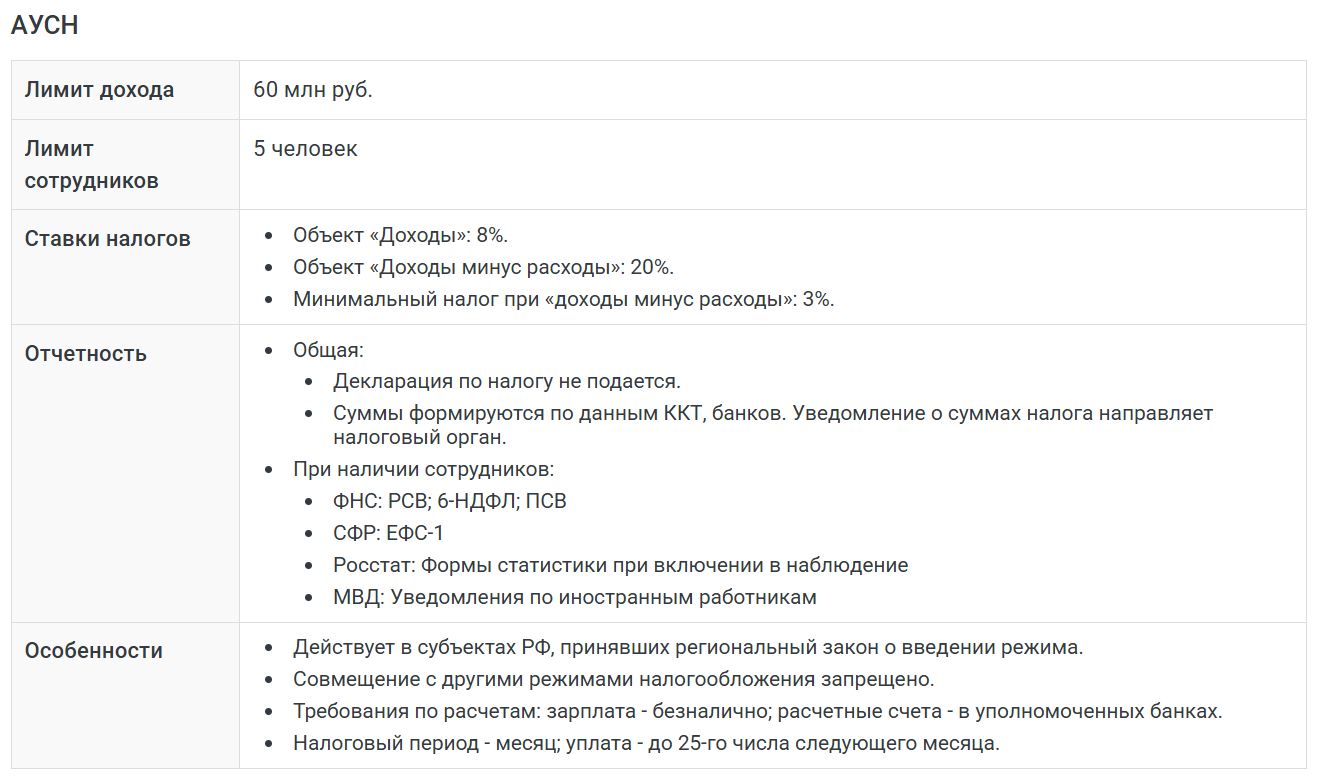 Онлайн-калькулятор режимов налогообложения для ИП (стр. 5)