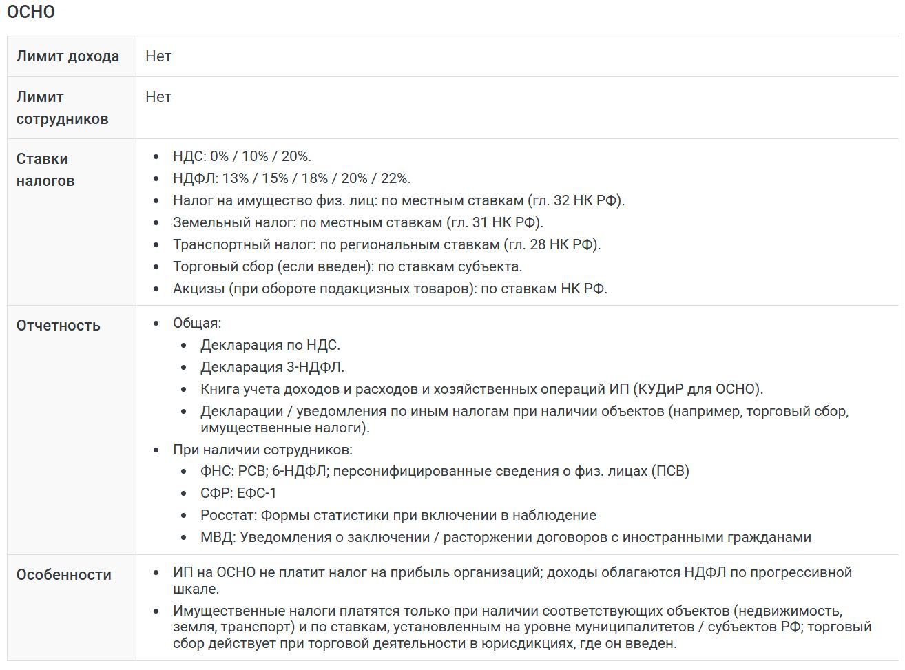 Онлайн-калькулятор режимов налогообложения для ИП (стр. 7)
