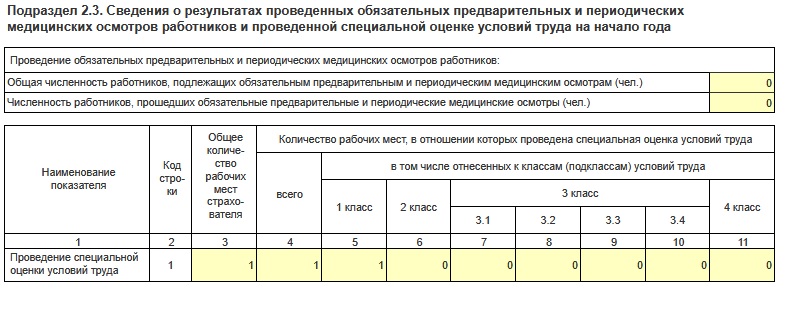 Информация о медосмотрах и спецоценке в ЕФС-1