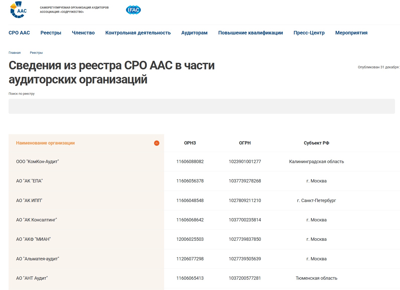 Подбор аудитора для проверки 