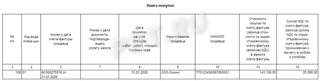Образец книги покупок с вычетом НДС со стоимости финансовой услуги
