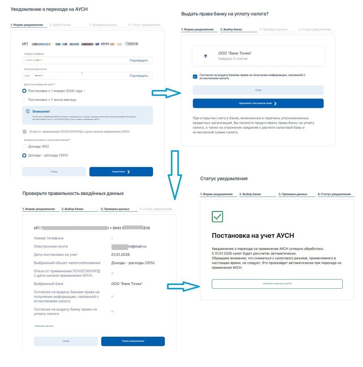 Пошаговый алгоритм: подача уведомления на АУСН через ЛК ИП