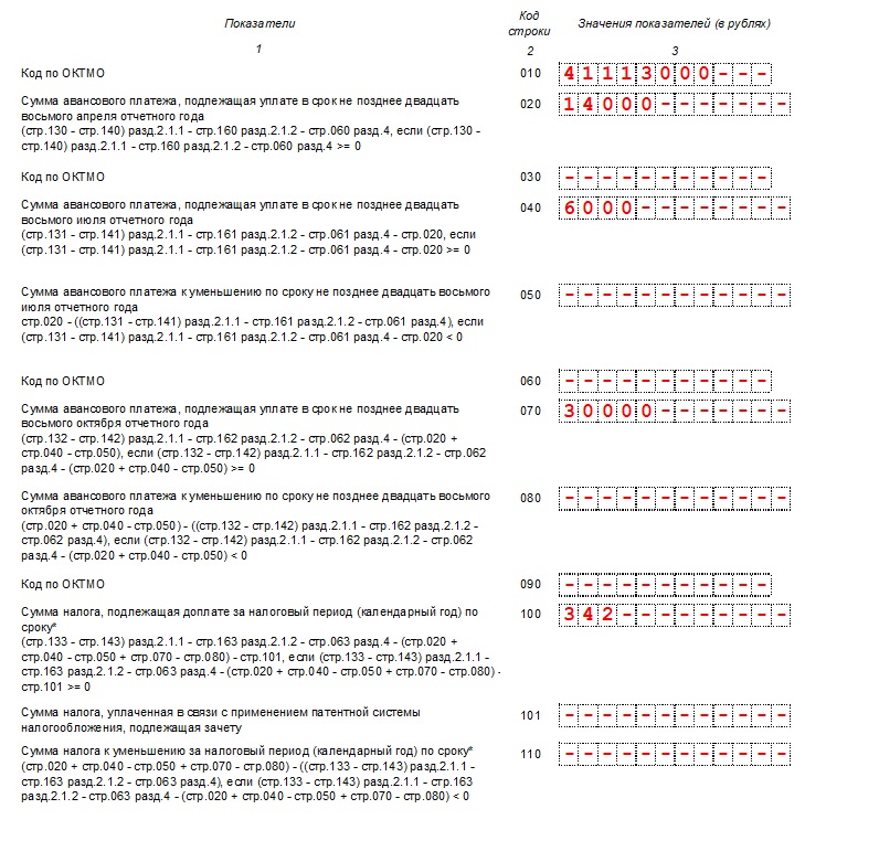 Заполнение раздела 1.1 декларации УСН «Доходы» для ИП