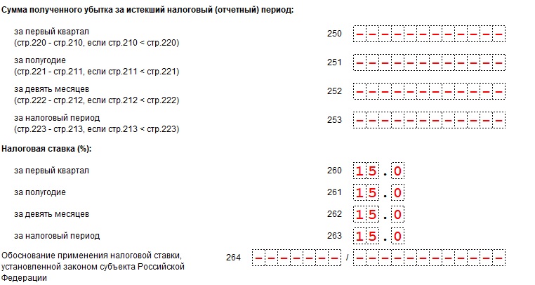 Убытки и ставка налога в декларации УСН