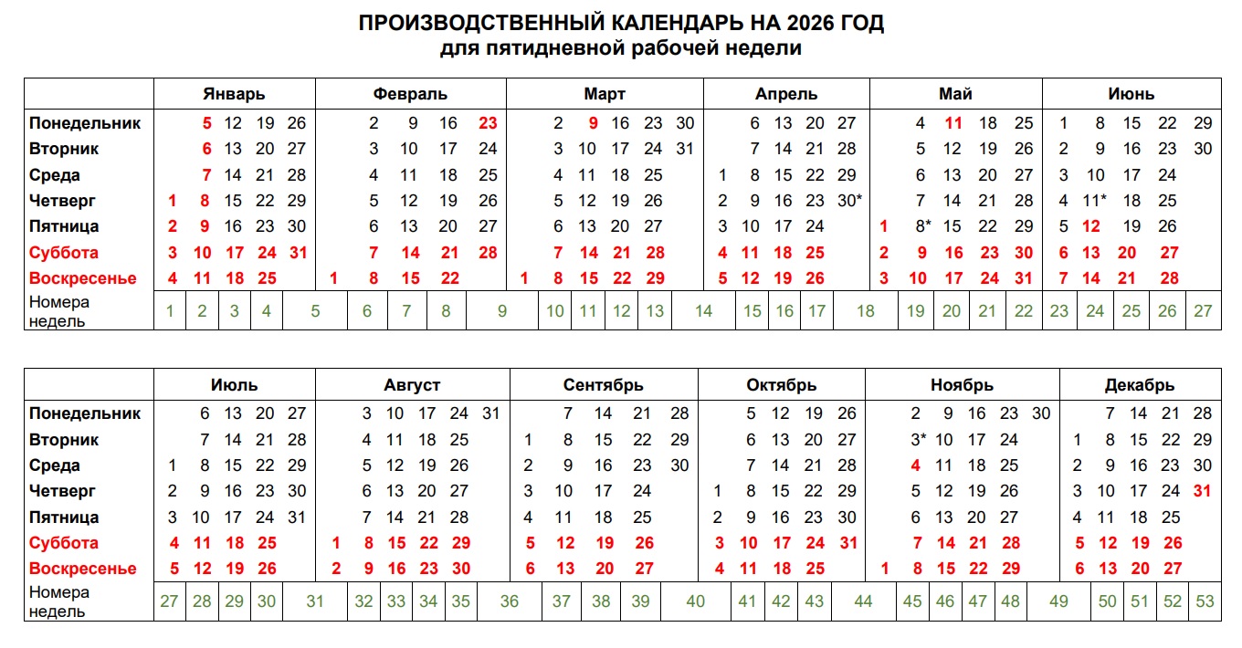 Производственный календарь на 2026 год при пятидневке