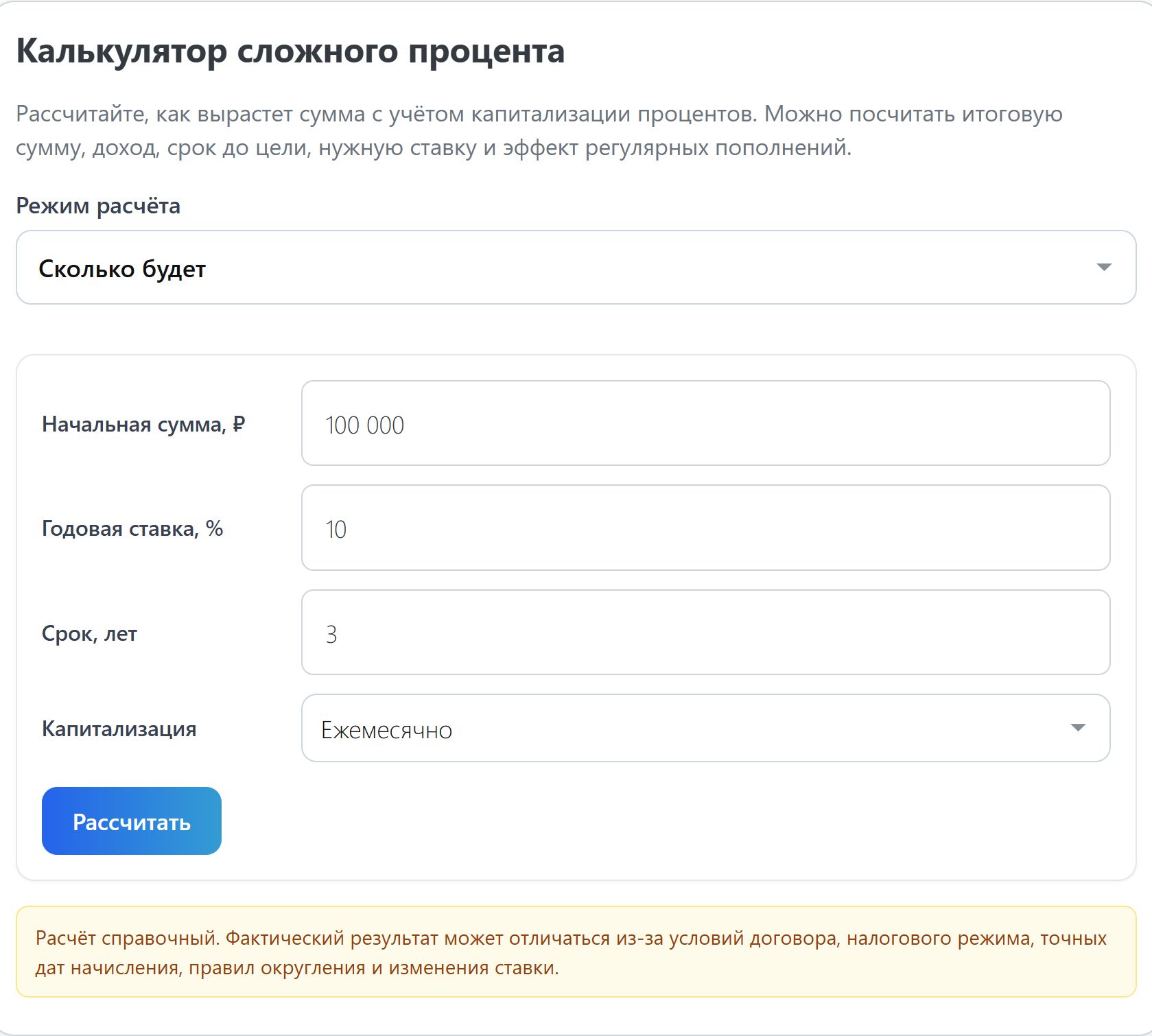 Обзор калькулятора сложного процента