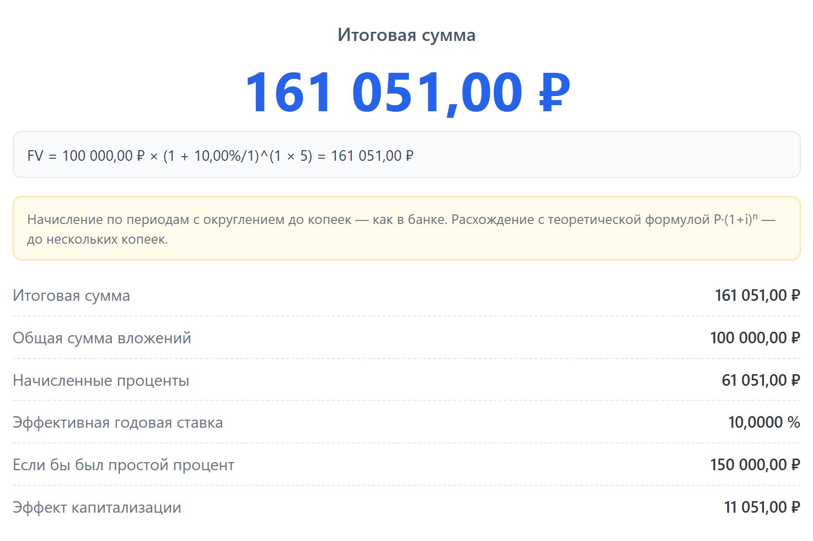 Результат расчета вклада без пополнений