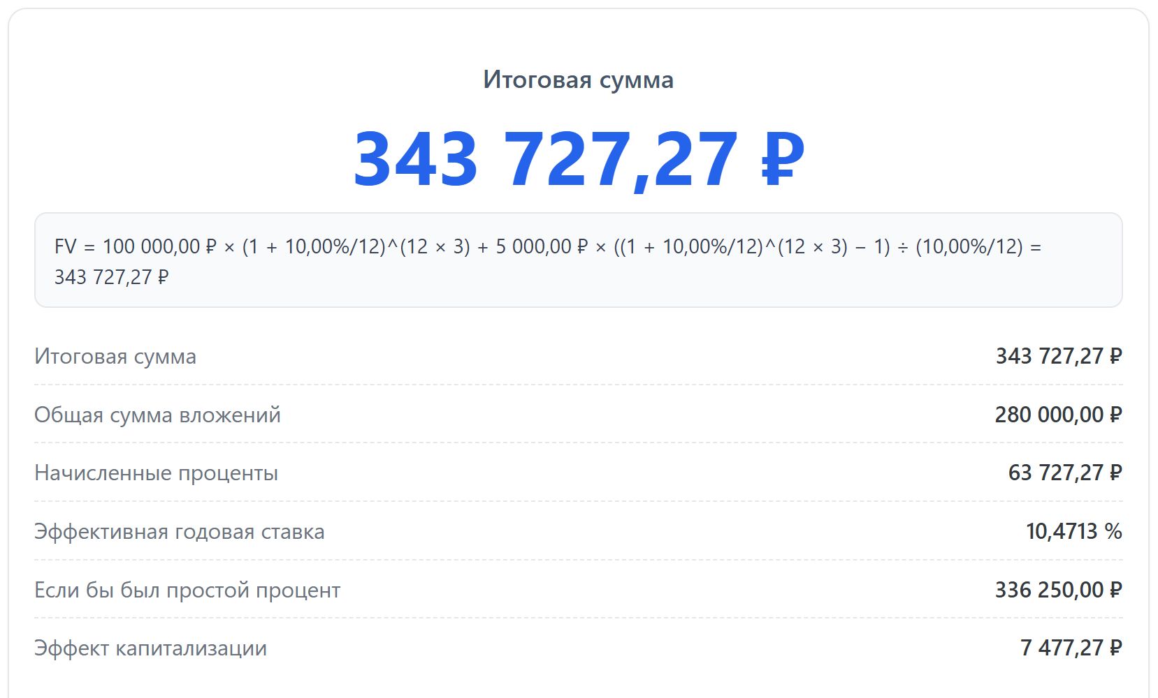 Результат расчета сложного процента с ежемесячным пополнением