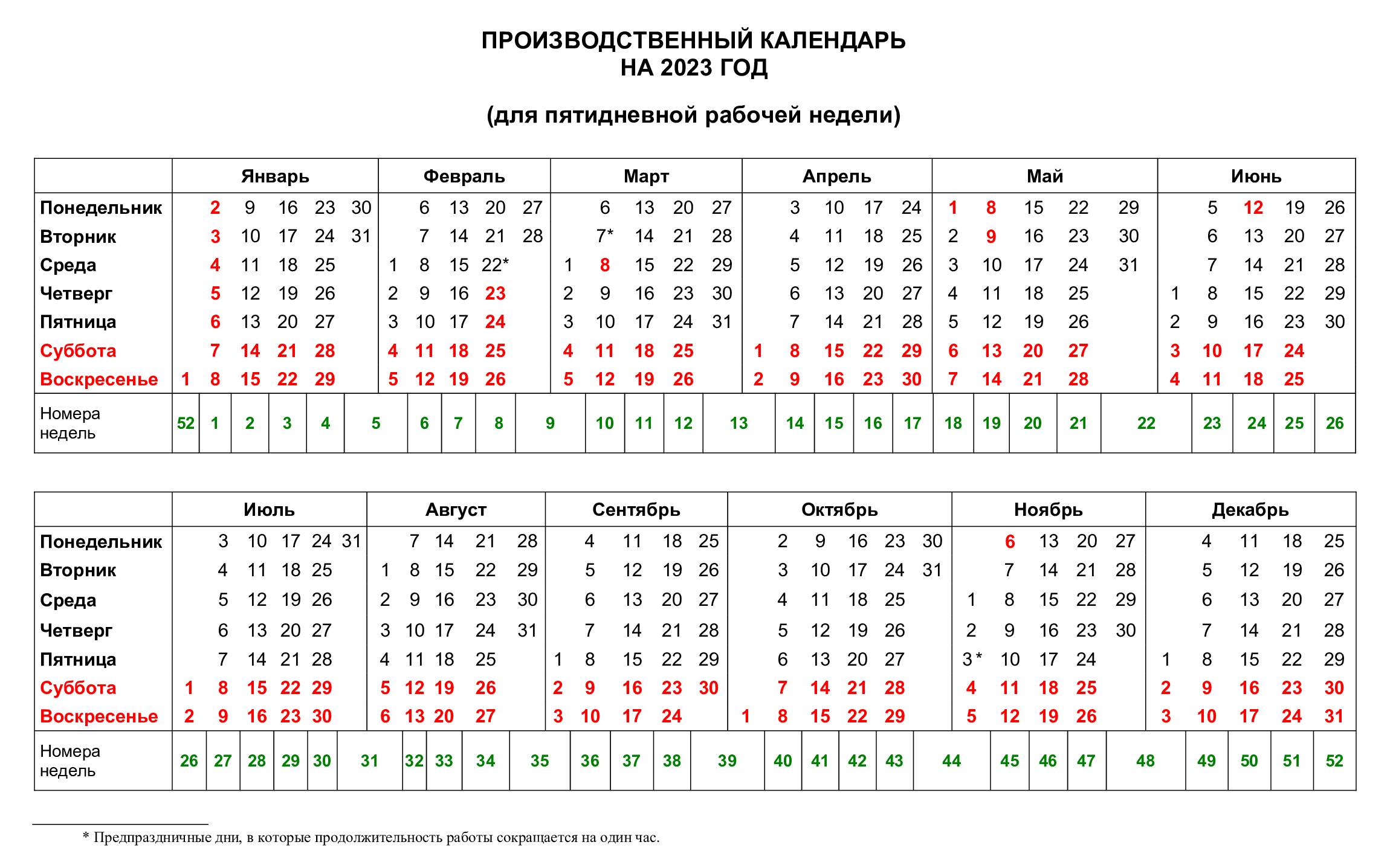 Производственный календарь для пятидневки на 2023 год Производственный календарь для пятидневки на 2023 год
