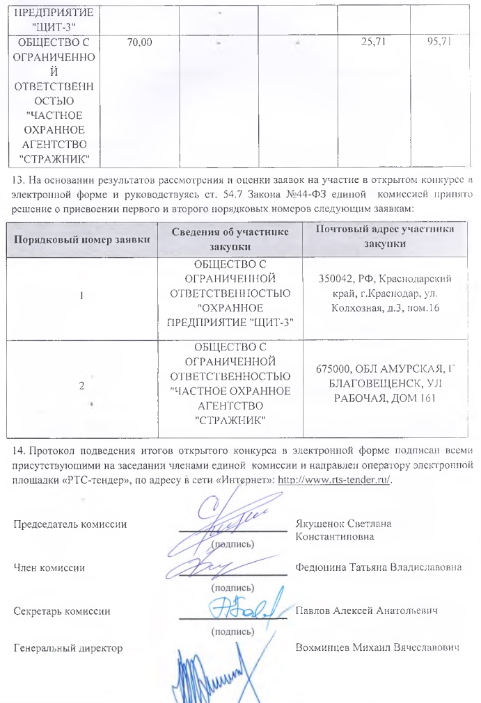 Протокол по 44-ФЗ