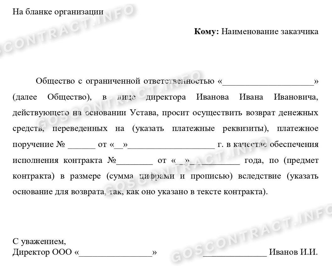 Письмо на возврат денежных средств в свободной форме