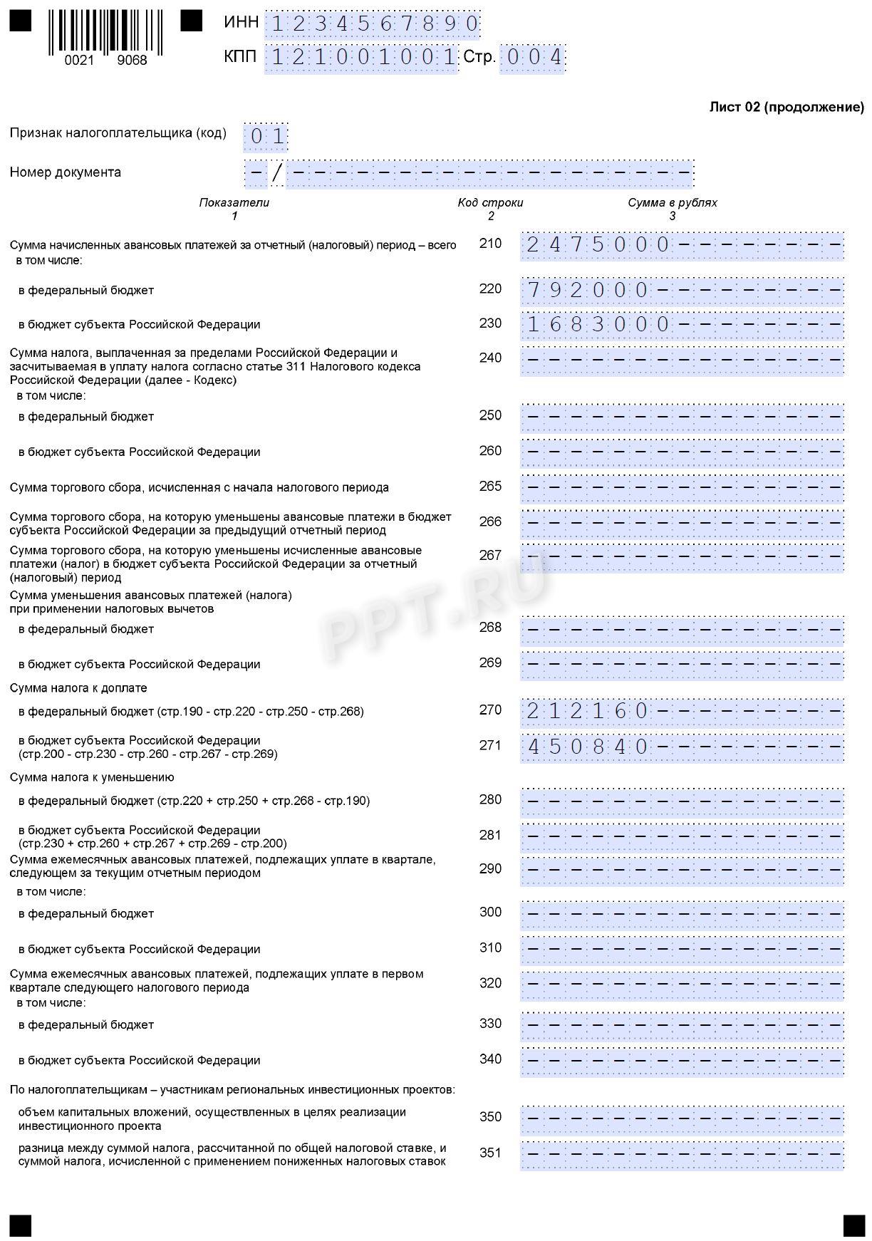 Лист 02 декларации по налогу на прибыль (стр. 2)