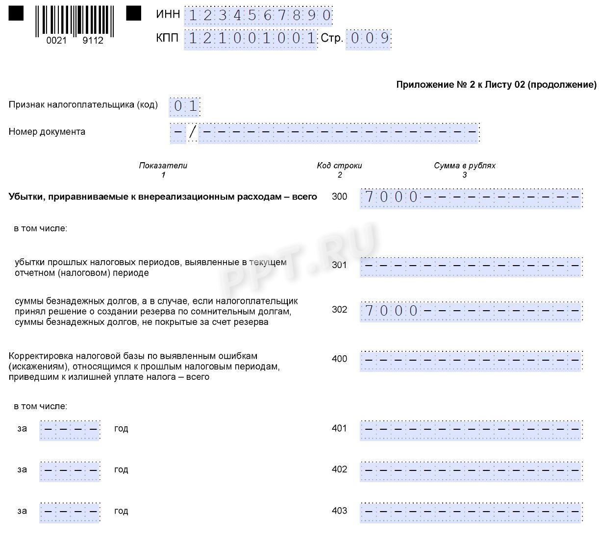 Приложение № 1 к листу 02 декларации по налогу на прибыль