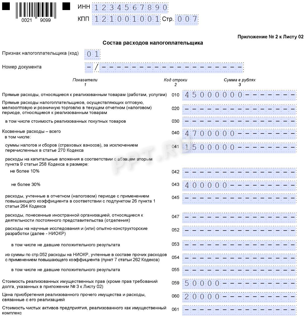 Приложение № 2 к листу 02 декларации по налогу на прибыль (стр. 1)