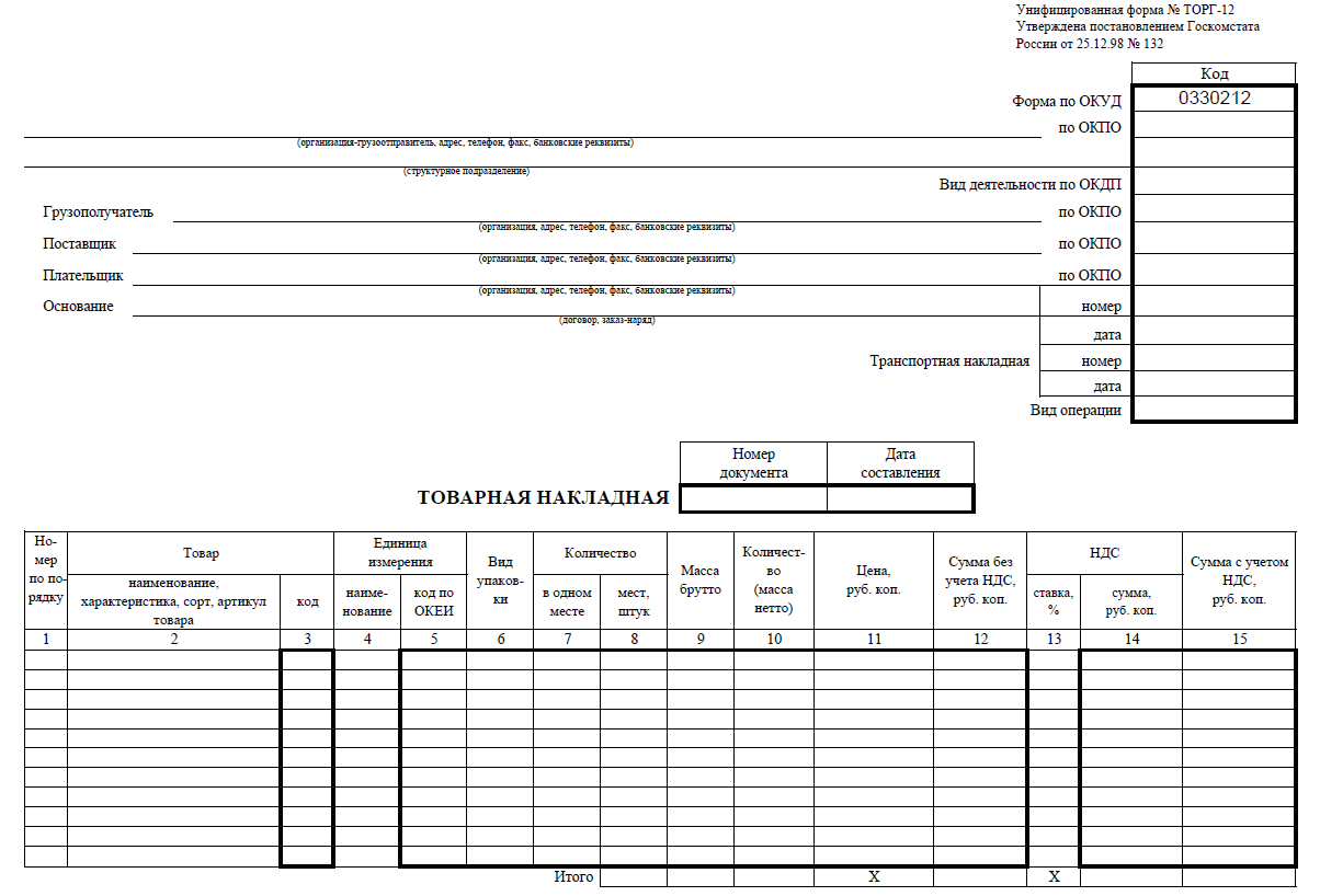 Унифицированная форма ТОРГ-12