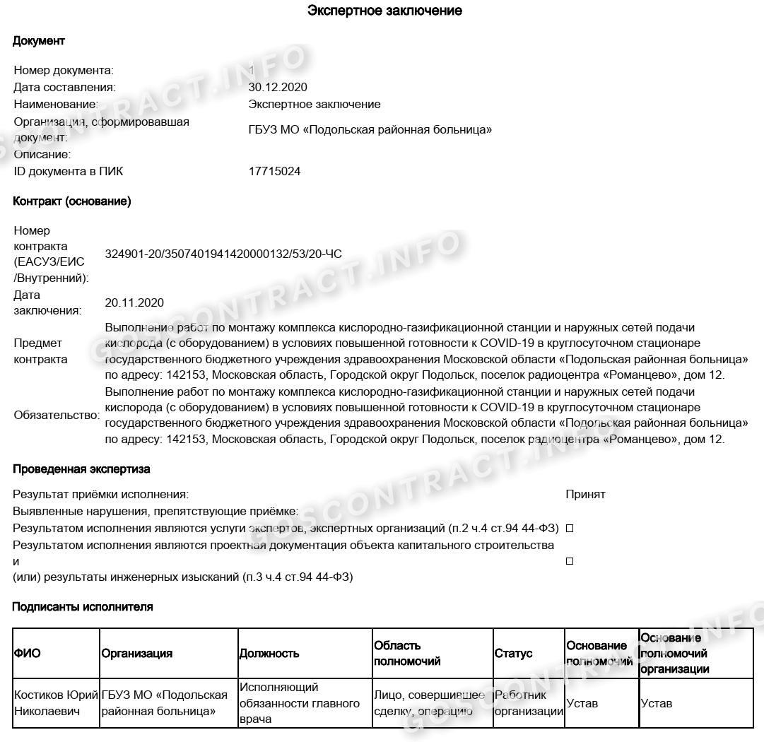 образец экспертного заключения по 44 фз