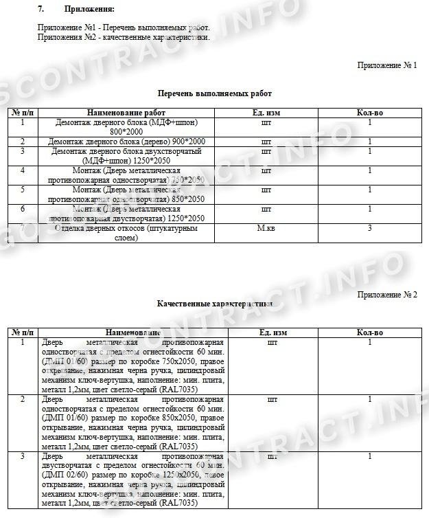Образец технического задания на выполнение работ стр. 2 Образец технического задания на выполнение работ (стр. 2)