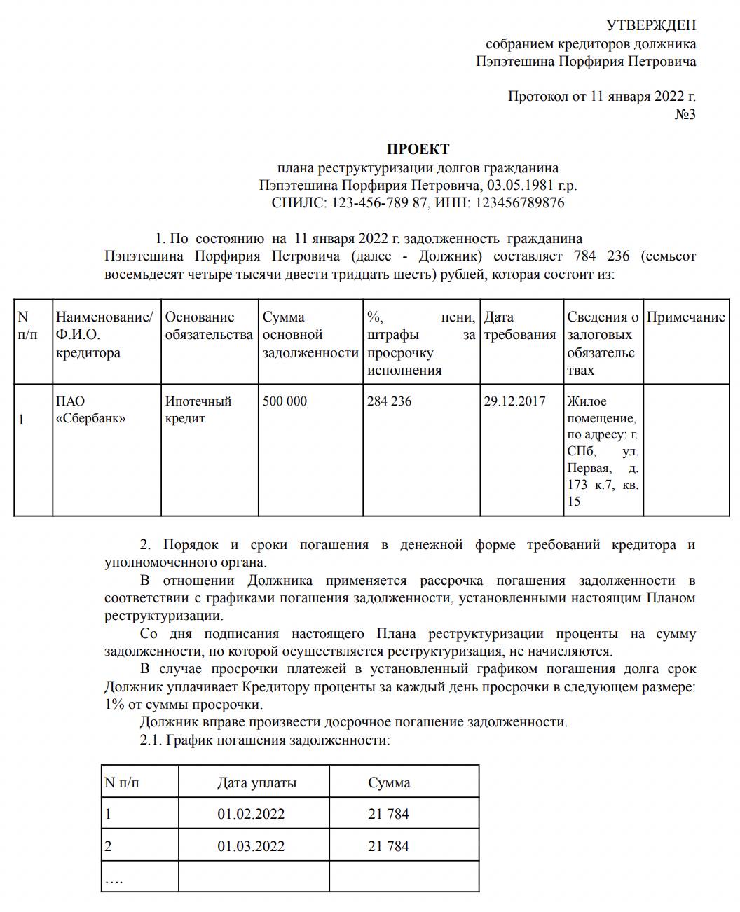 План рестуктуризации долга