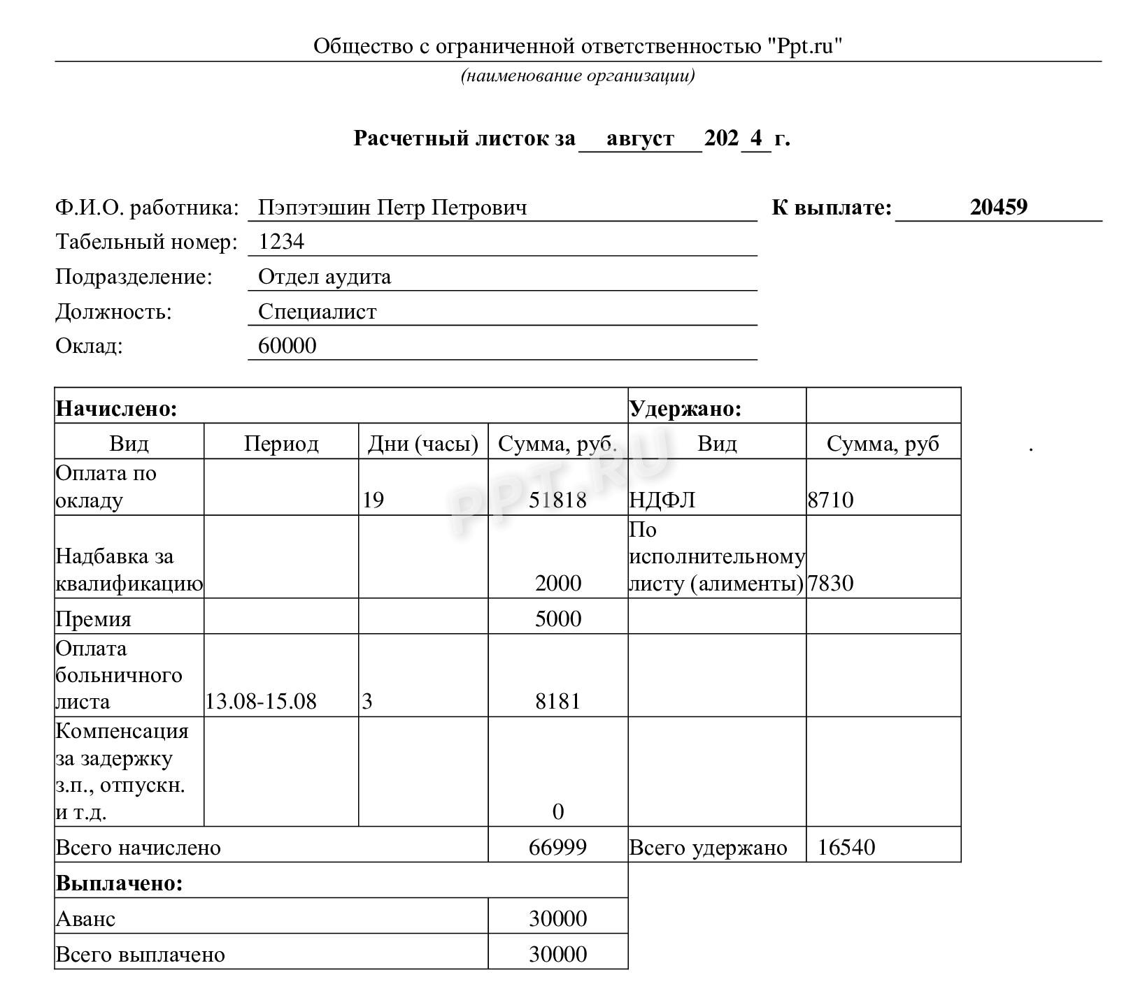 Пример оформления расчетного листка