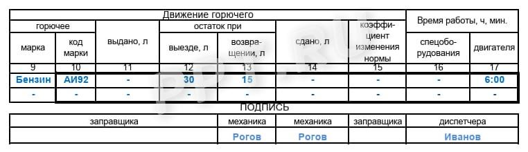 Образец заполнения раздела о движении горючего в путевом листе грузового автомобиля