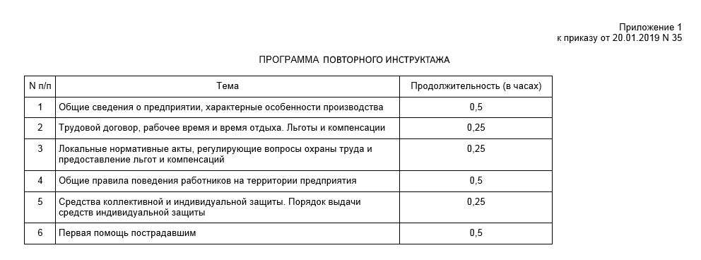 Программа повторного инструктажа по охране труда