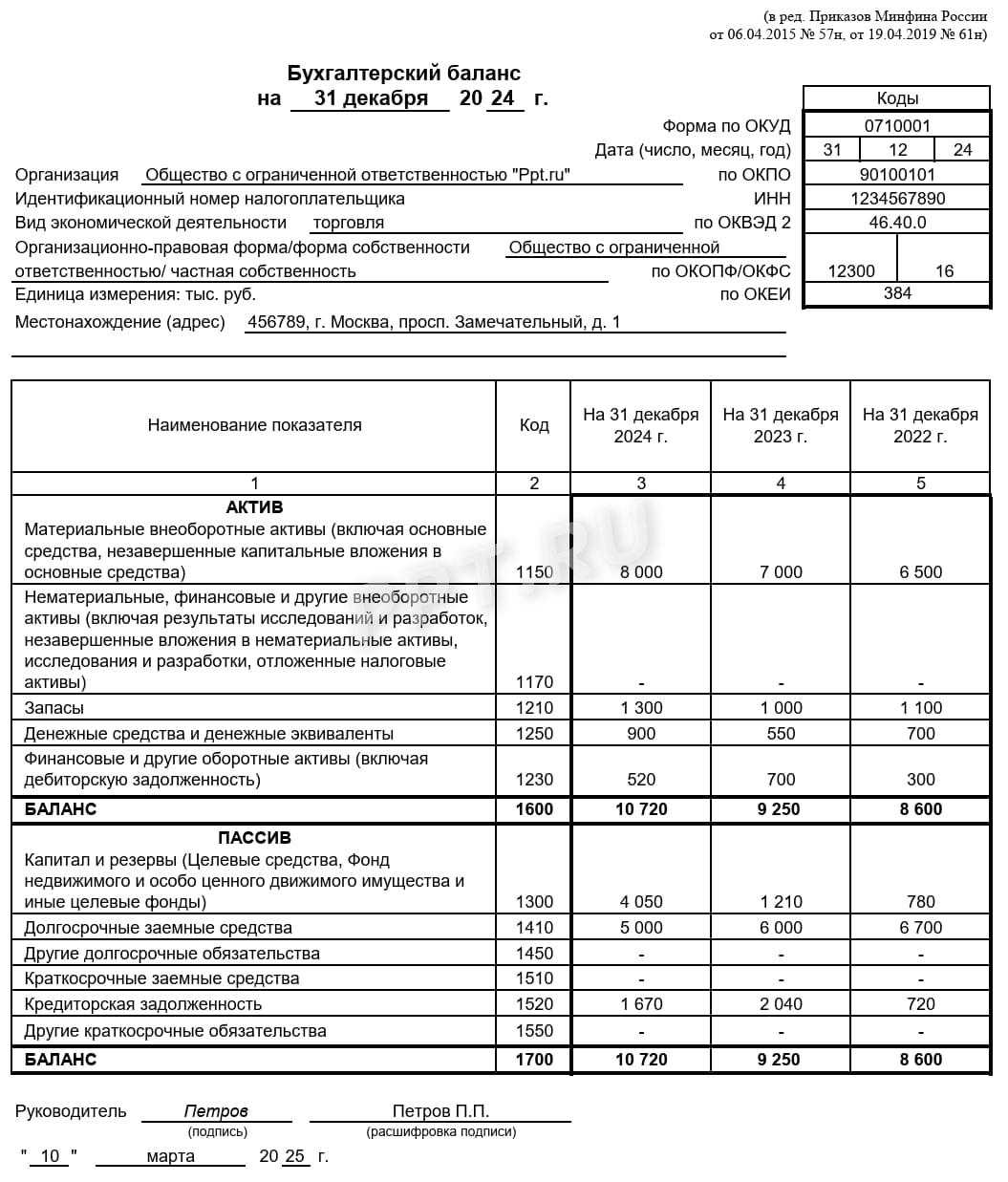 Образец заполнения баланса на УСН «Доходы»