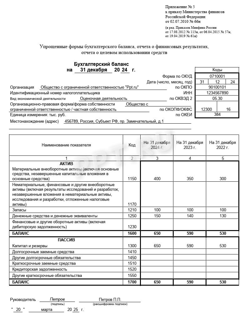 Образец заполнения упрощенного бухгалтерского баланса за 2024 год Образец заполнения упрощенного бухгалтерского баланса за 2024 год