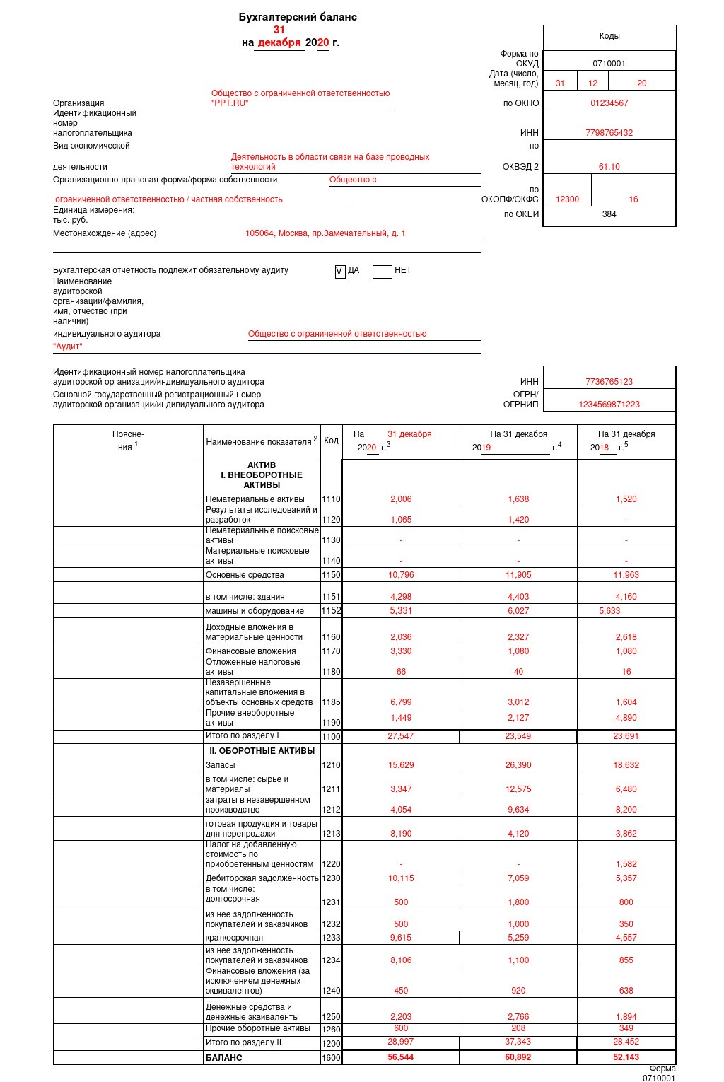 Образец заполнения актива баланса