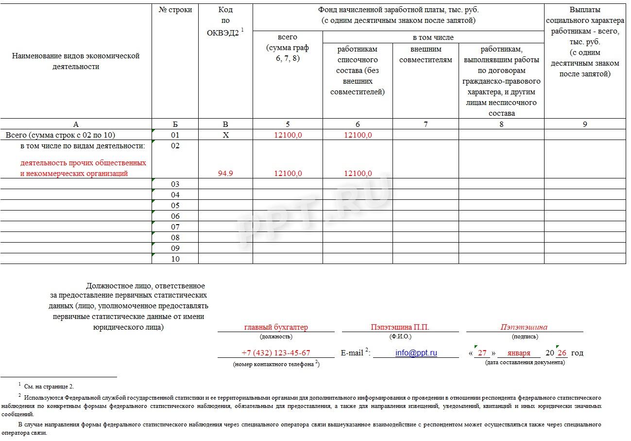 Правила заполнения формы 1-Т в статистику, шаг 3