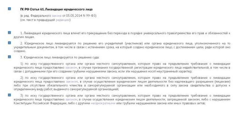 Ликвидация юрлица