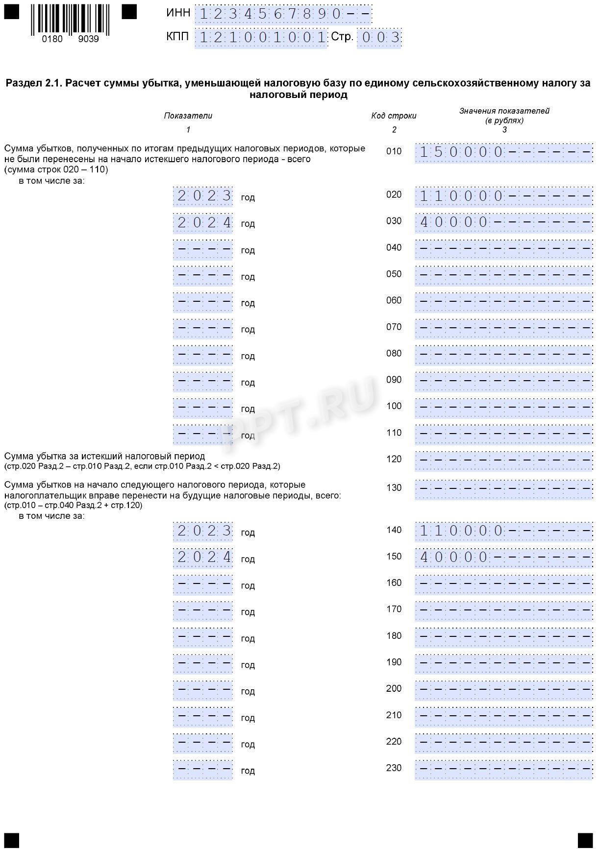 Раздел 2.1 декларации по ЕСХН за 2025 год