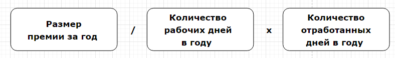 Формула расчета 13 зарплаты