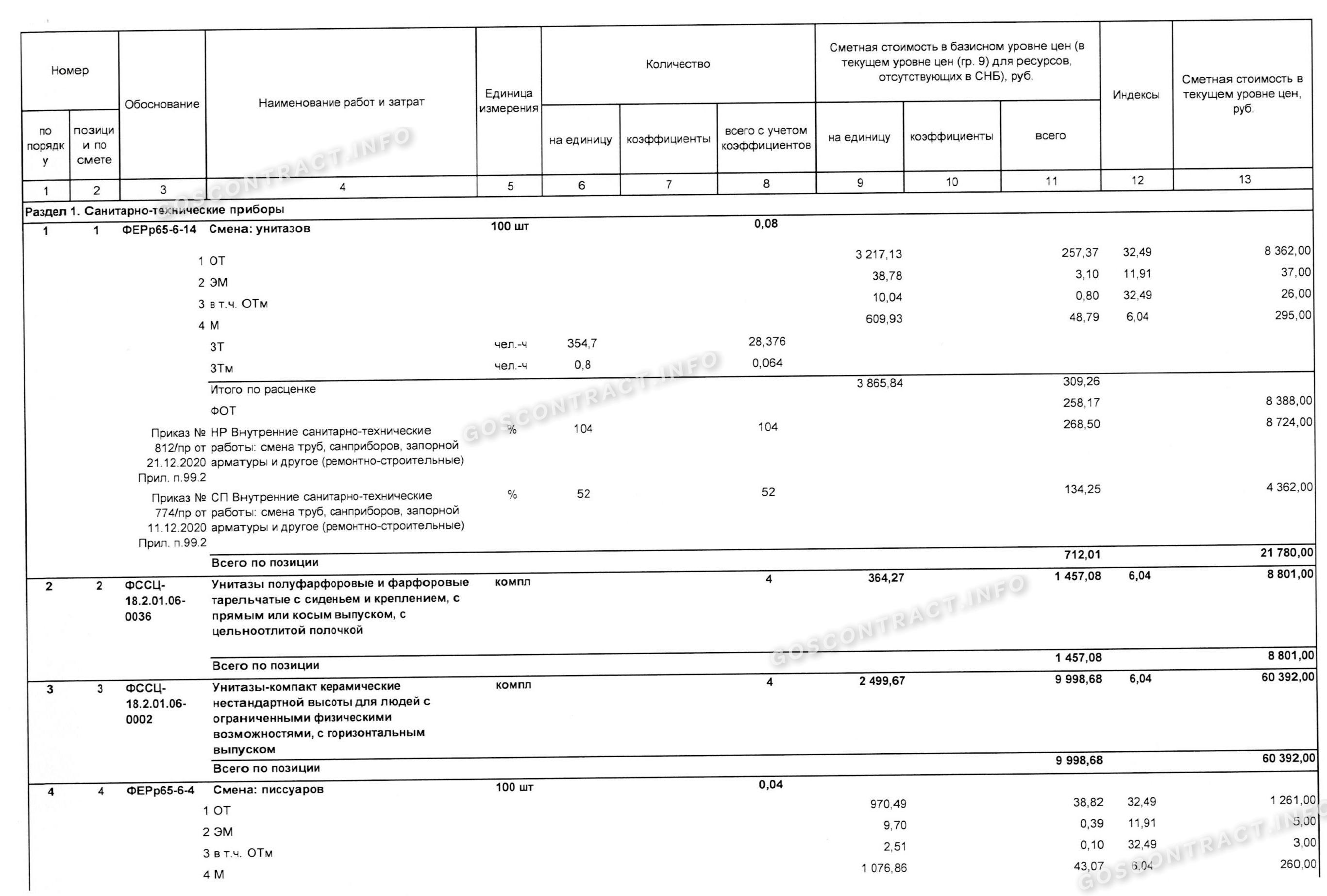 Промежуточный акт по форме 2, стр. 2