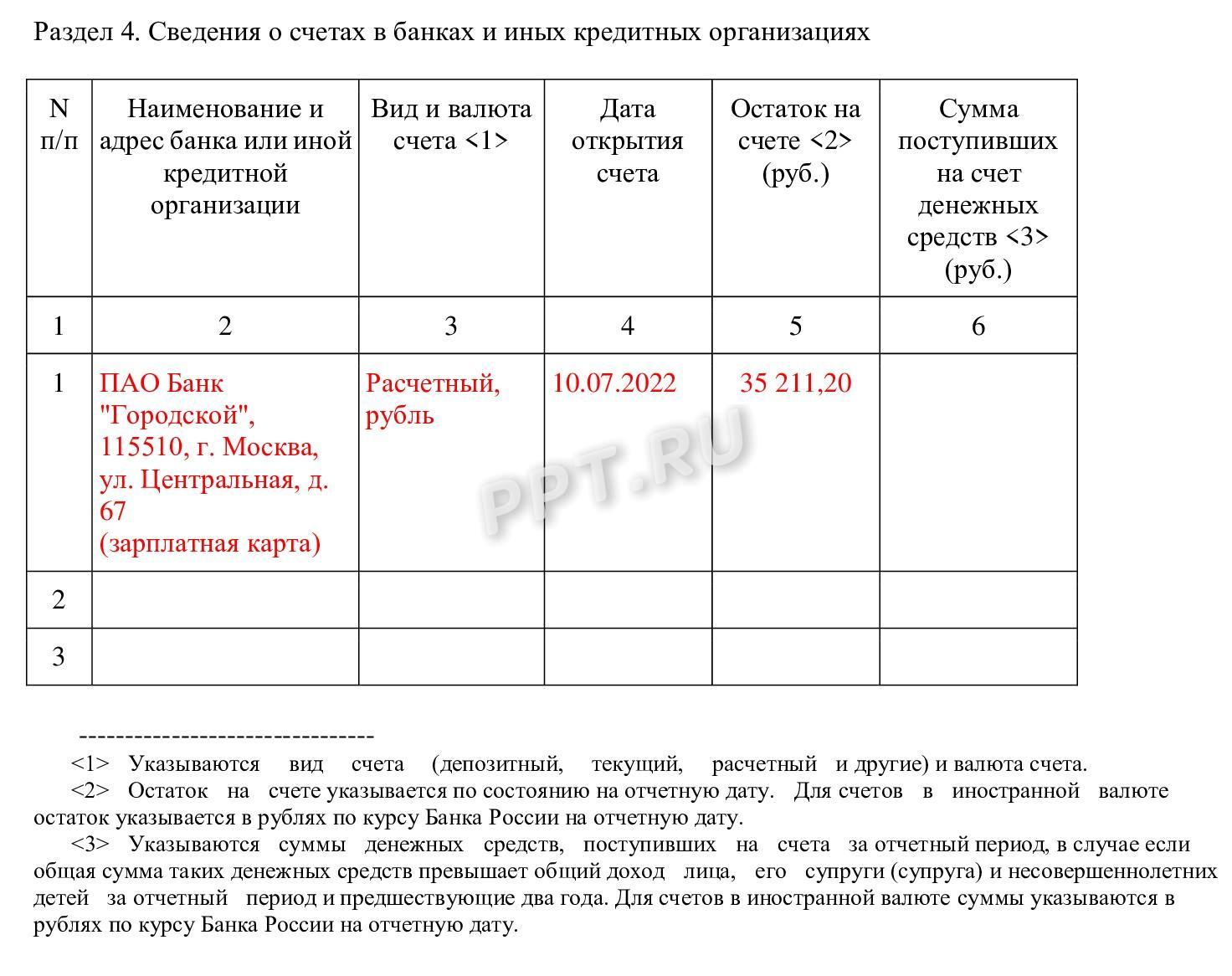 Шаг 9. Указываем информацию о счетах и суммах на них