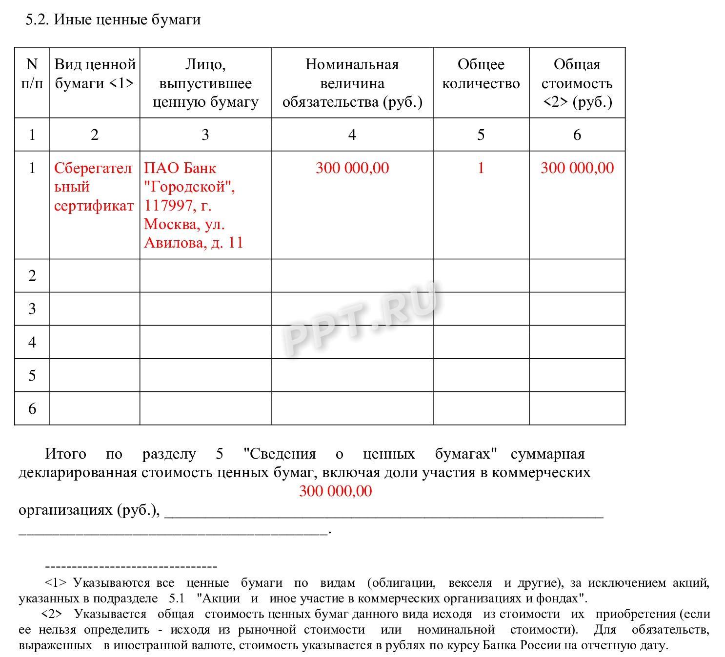Шаг 11. Укажите наличие иных ценных бумаг
