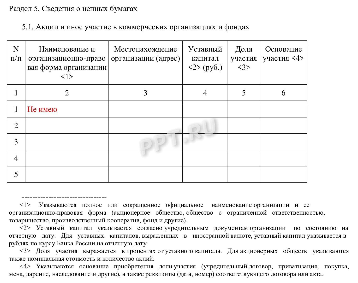 Шаг 10. Уточните сведения о владении ценными бумагами