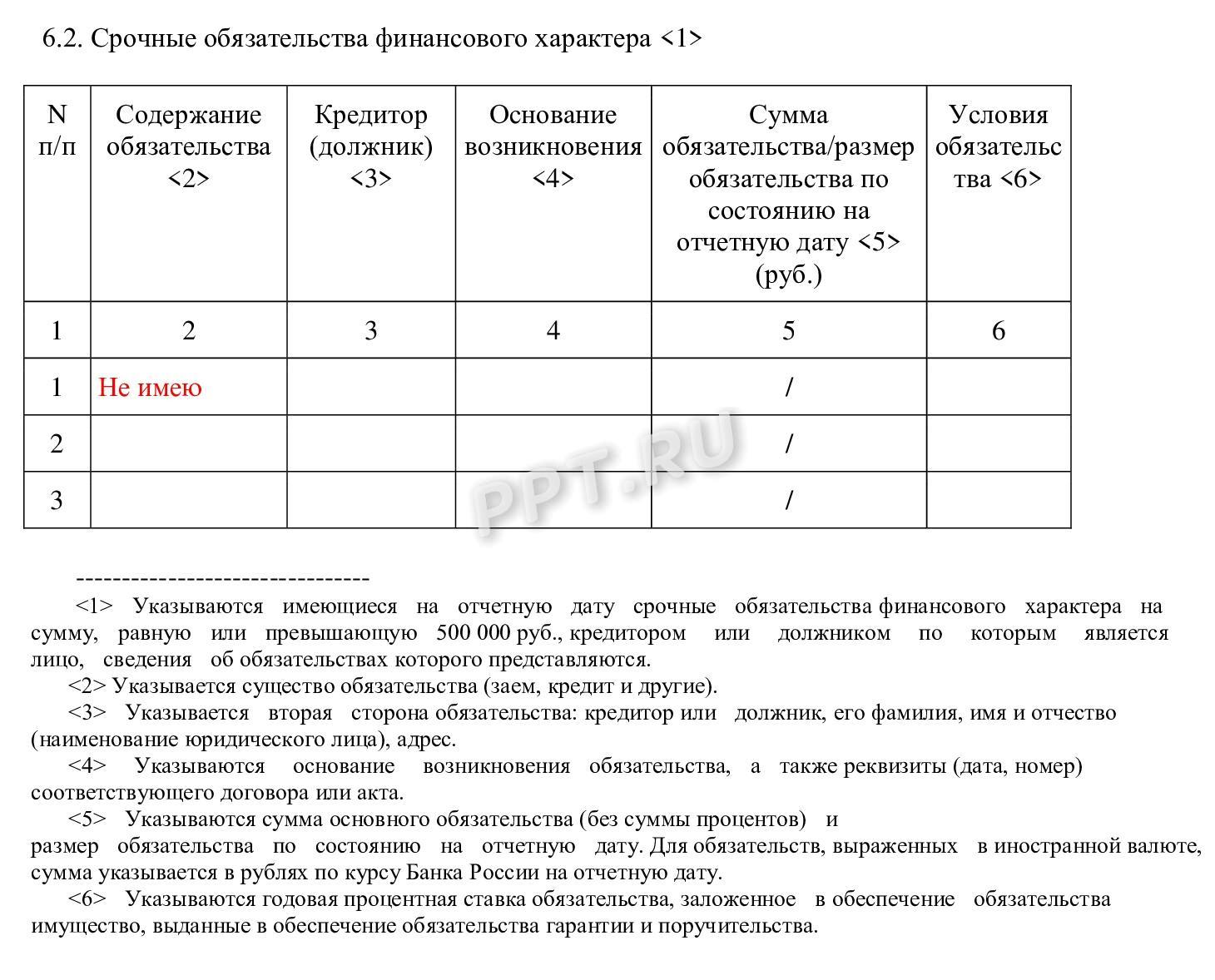 Шаг 13. Сообщите о наличии финансовых обязательств