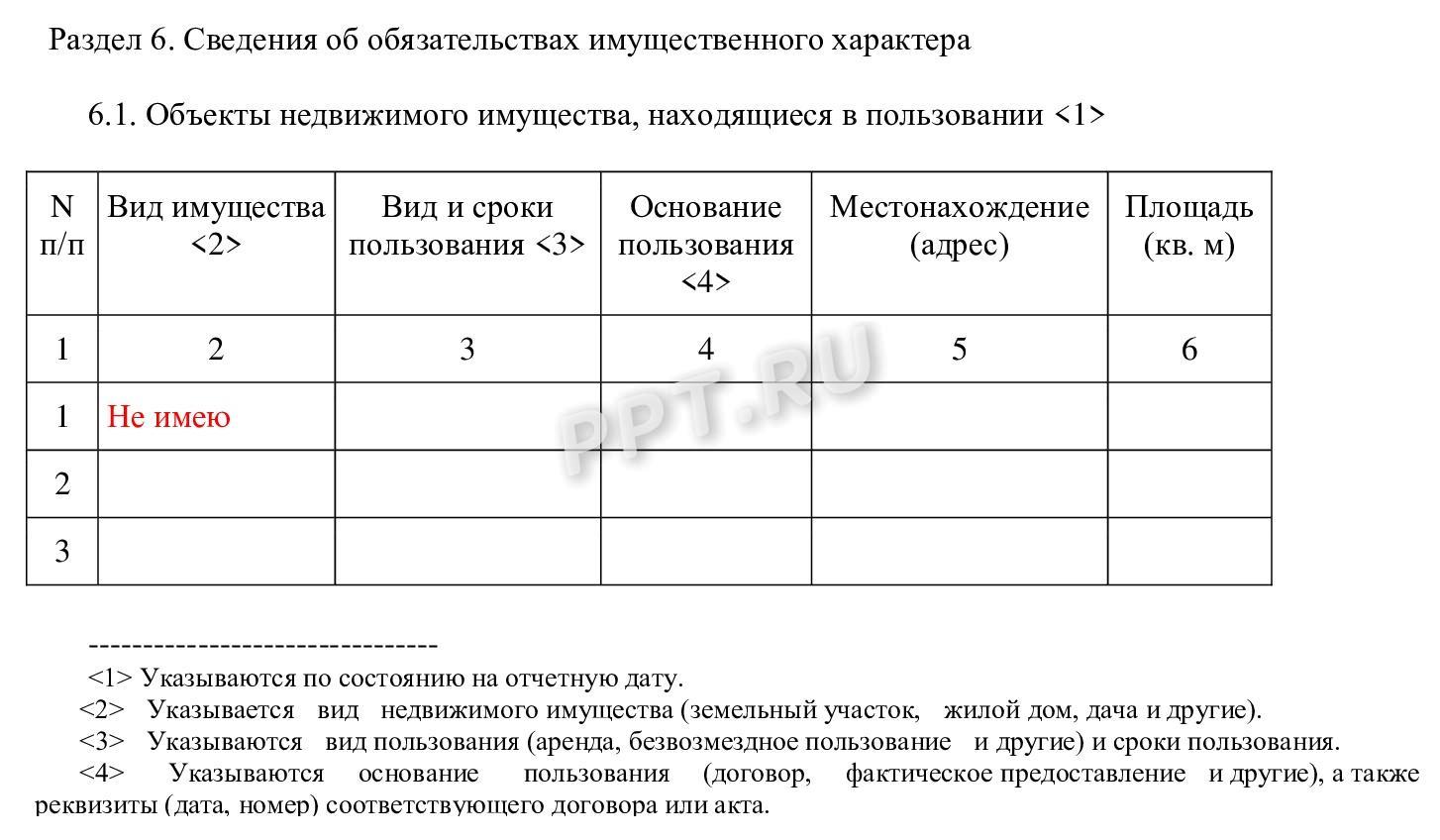 Шаг 12. Укажите, есть ли у вас недвижимость в пользовании