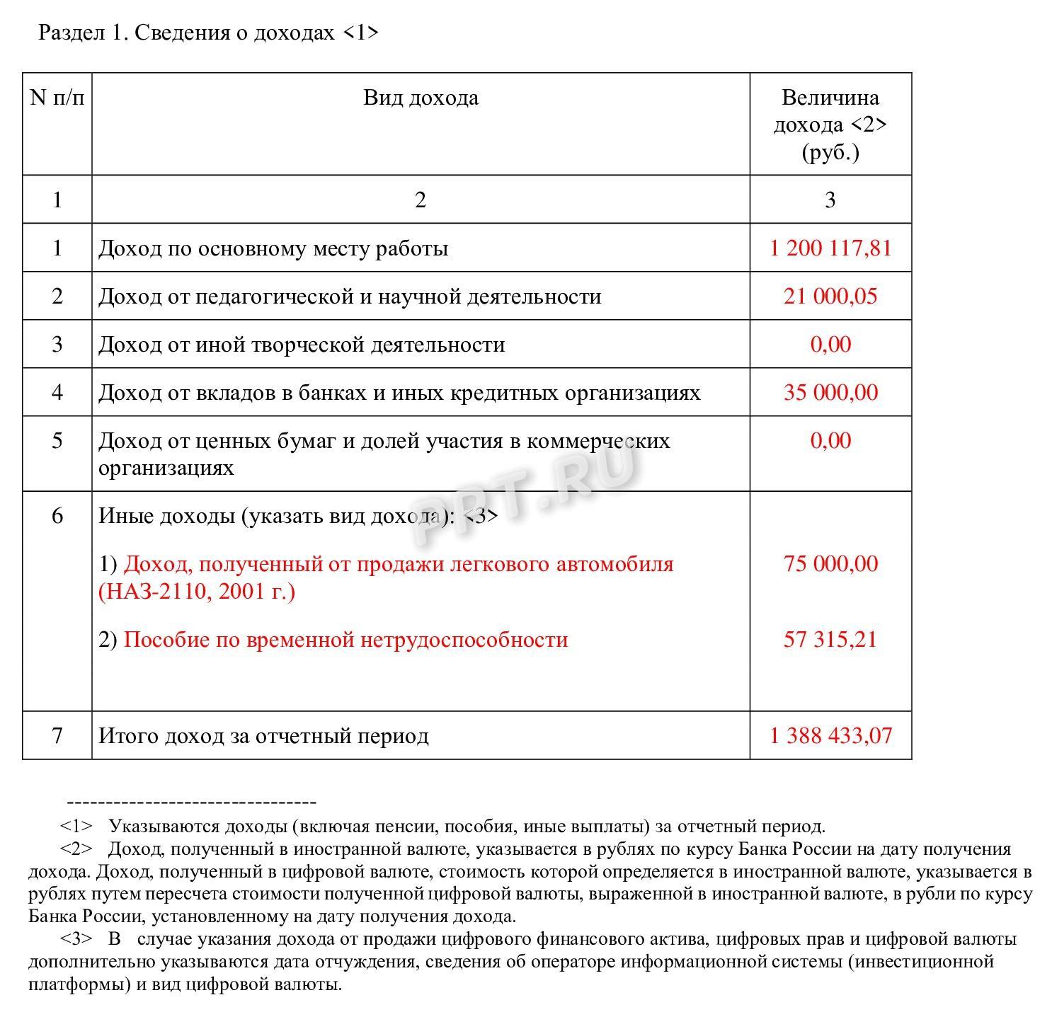Шаг 2. Указываем весь годовой доход
