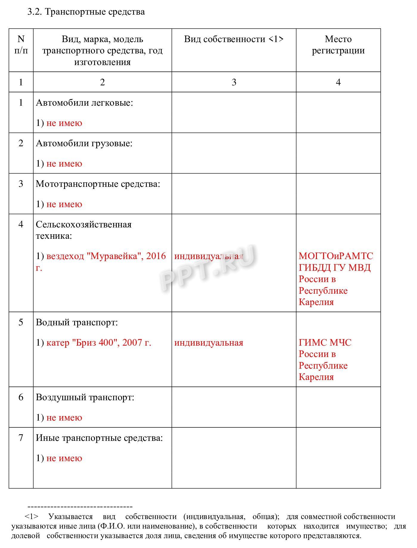 Шаг 5. Указываем все виды транспортных средств
