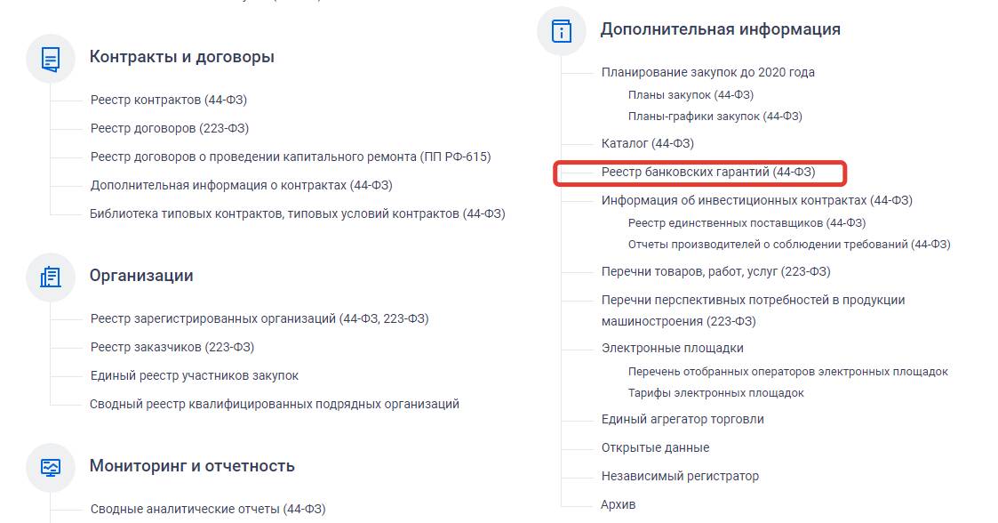 Реестр банковских гарантий по 44-ФЗ