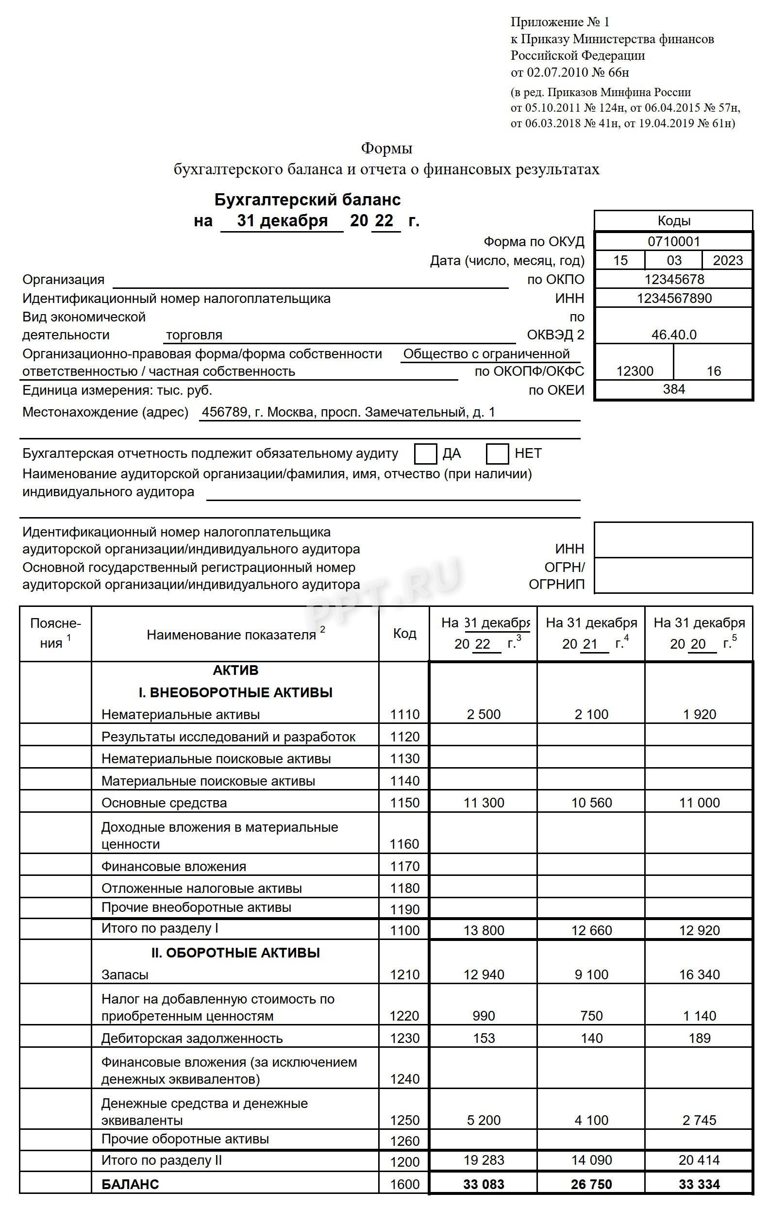 Строки размера чистых активов в балансе, стр. 1