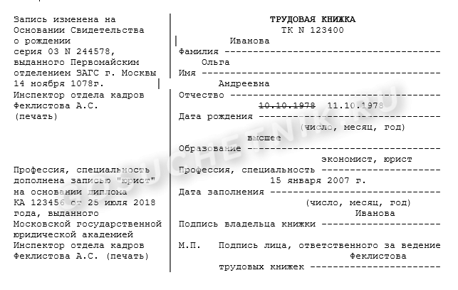 Пример изменений на титульном листе трудовой книжки