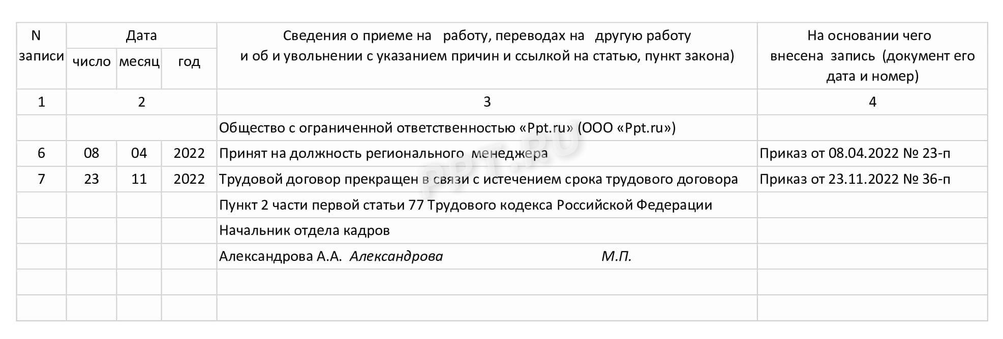 Запись в трудовой книжке об увольнении при расторжении срочного договора