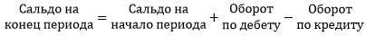Расчет сальдо активного счета