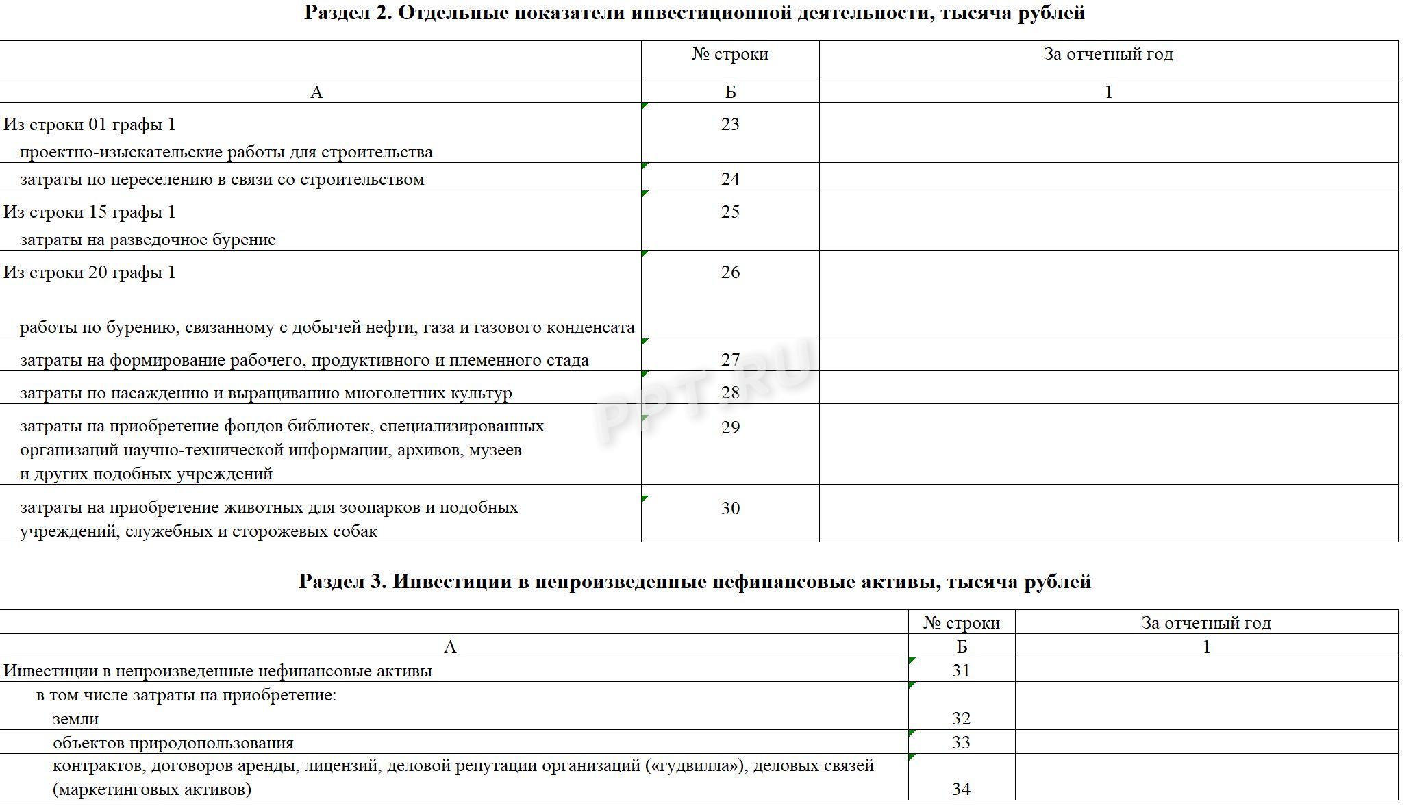 Разделы 2 и 3 формы П-2 (инвест)